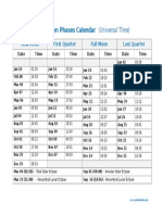 2016 Moon Phases Calendar UT