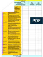 MVML/TPM/3S Audit Sheet-Shop Floor/f/03: Rev. No.: 01 Rev. Date: 12th Nov'2014