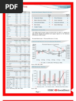 Indian Stock Market Update - 02 Sep 2010