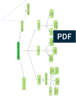 Contaminacion Ambiental Mapa Conceptual