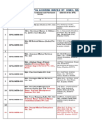 RPSL Data Revised