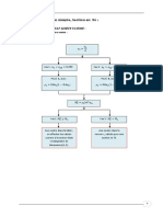 Section en Té