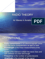 Radio Theory: Air Waves in Aviation