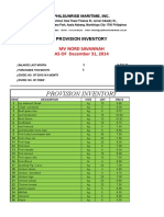 Provision Inventory January