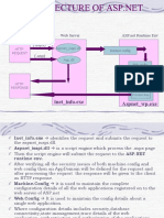 Architecture of ASP