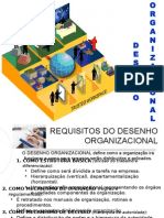 7-Desenho Organizacional