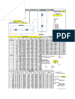 Analysis & Design of Combined Footing: Condition:1