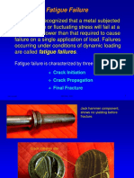 Fatigue Failure MATERIALS