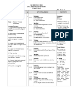 English Language Yearly Plan Year 4