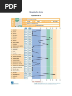 Ejemplo Psicoevaluacion