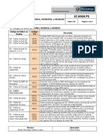 Codigo de Falhas Da Mcinv4 Mcinv5sl e Mcinv6s PDF