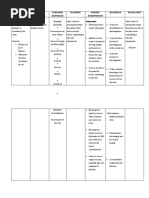 Assessment