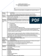 Ficha Cardiopatía Isquémica