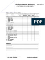 15 - Control de Material de Vidrio Del Laboratorio de Microbiologia