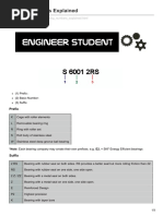 Bearing Numbers Explained