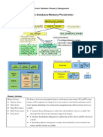 Oracle Database Memory Management