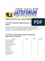 GATE 2017 Mechanical Engineering Topic Wise Exam Analysis