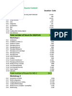 Oracle 11g DBA Course Content: Total Number of Hours For SQLPLUS 18