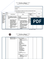 Teaching Learning Guide (Assist and NGT Insertion)