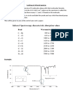 Looking at Infrared Spectra:: Example