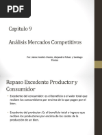 Capítulo 9 El Análisis de Los Mercados Competitivos