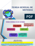 Teoria General de Sistemas