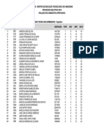 Listagem Dos Aprovados CETAM 2010 - Manutenção e Suporte em Informática