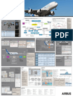 A380 Family Maintenance Concept