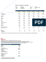 Microsoft Corporation NasdaqGS MSFT Financials