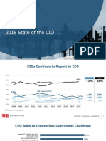 State of The CIO 2018