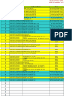 Obu Acceptance Serial List - 2017