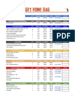 Get Home Bag PDF Checklist