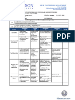 Construction Materials Lab Rubrics