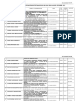 FAU UNP Tesis Sustentadas de Julio 2016 A Setiembre 2017