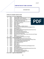 Annex P - Composition of Fund Clusters