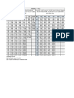 ASME PCC-1 Bolted Flange Joint Assembly