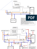 Schema 11