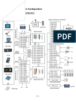 Data FTP PLC FBs Manual Manual 1 Hardware Chapter 2 PDF