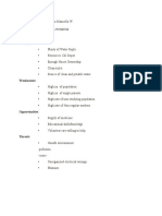 SWOT Analysis: Strengths