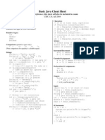 Basic Java Cheat Sheet