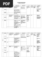 English Language Form 5 Scheme of Work 2016: People Catch Us If You Can