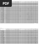 Load Combination Matrix Table - R02 (NSCP)