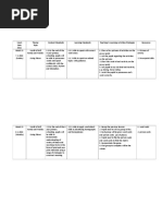 SOW Template - KSSR Upi