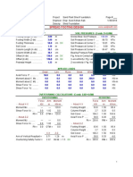 Spread Footing Design: ASDIP Foundation 2.6.1