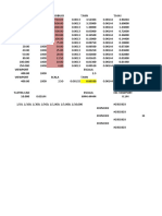 Escala de Tamaño de Letras para Autocad