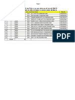 Pending Schools Upto 17-02-20018 at 5.20 PM