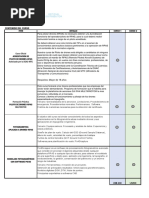 Cursos Aerocam