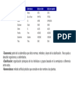 Taxonomia Introduccion Vegetales