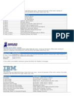 Beep Code Descriptions: Ami Bios Beep Codes