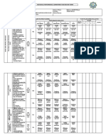 Individual Performance Commitment and Review Form